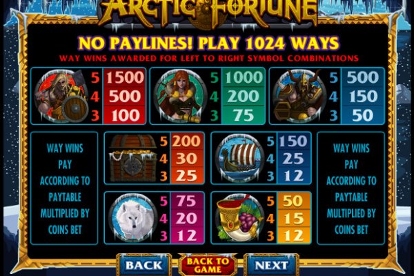 Кракен торговая kr2web in