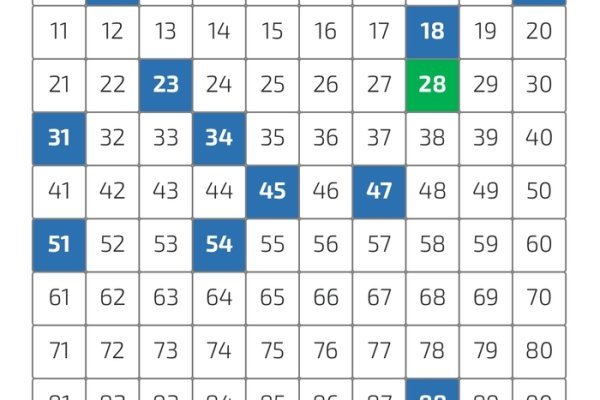 Kraken даркнет рынок ссылка