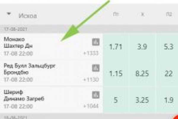 Kraken актуальные зеркала krakentor site