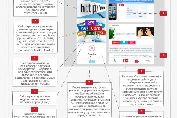 Kraken tor onion зеркало