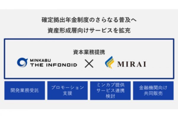 Kraken 15 at сайт